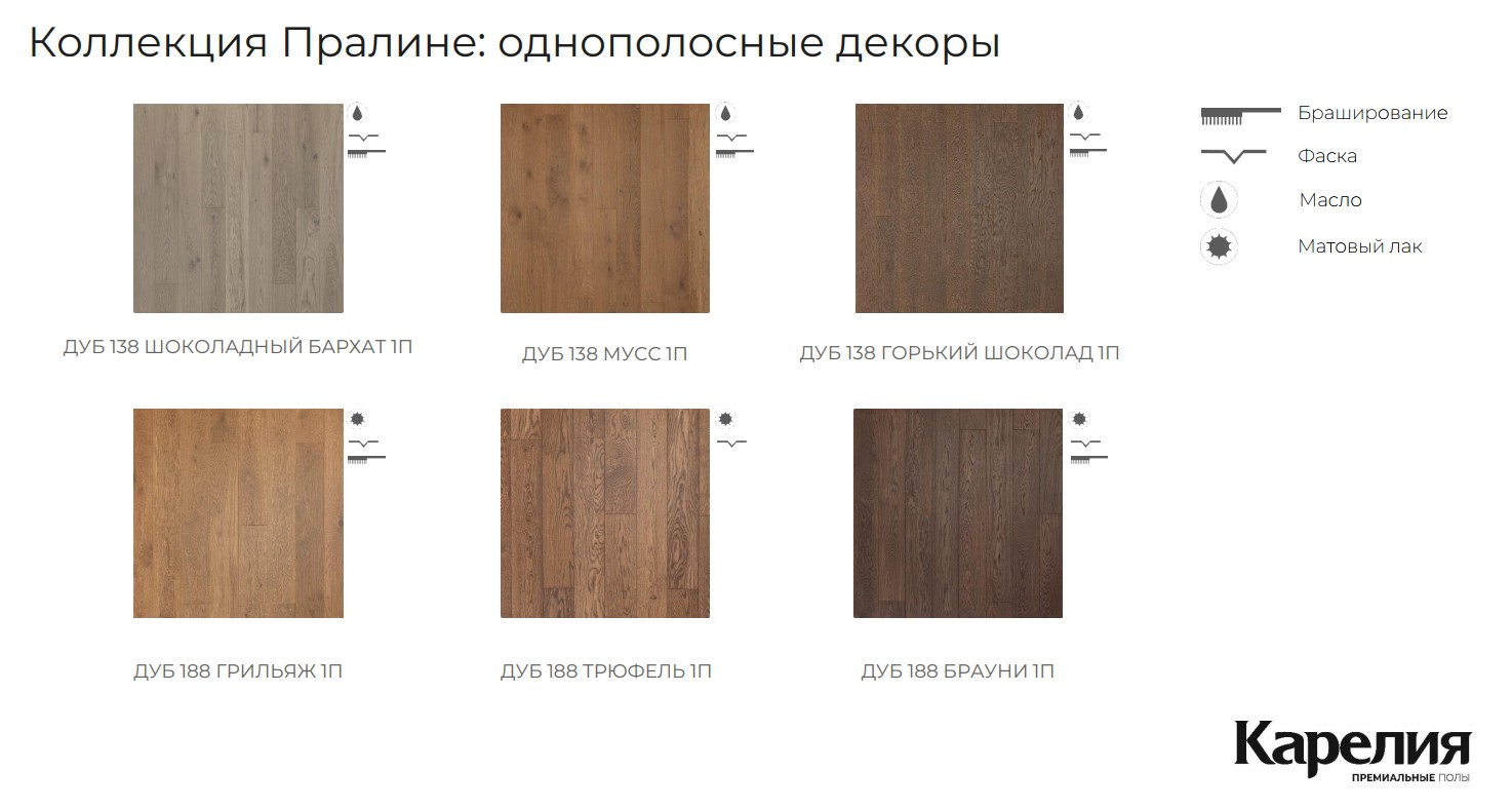 Декоры коллекции