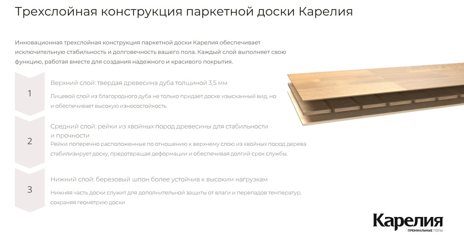 Конструкция паркетной доски Карелия