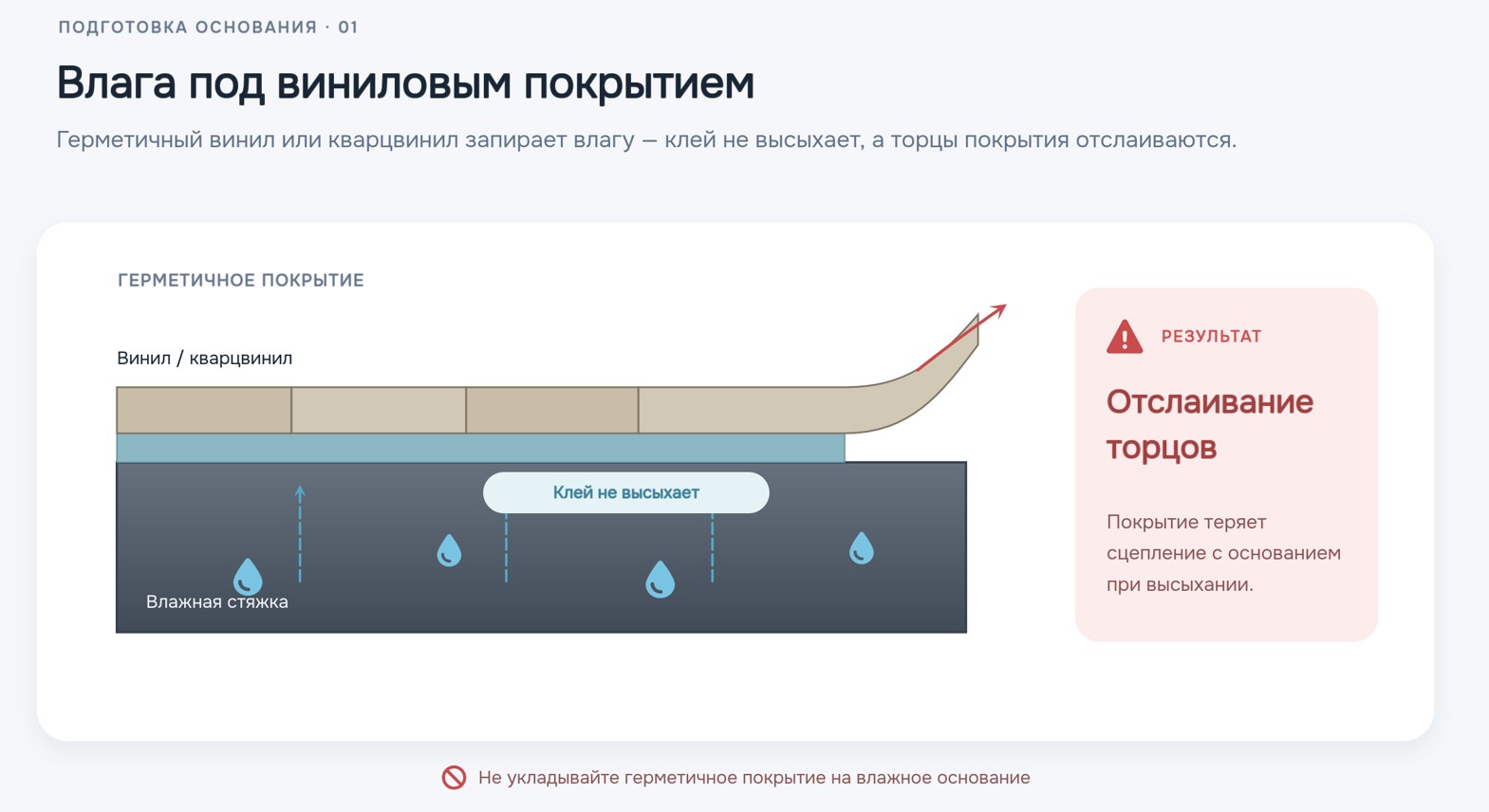Влажная стяжка и кварц-винил на клей